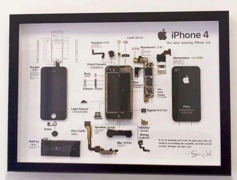 买iphone13就有耳机吗,现在买iphone13还合适嘛