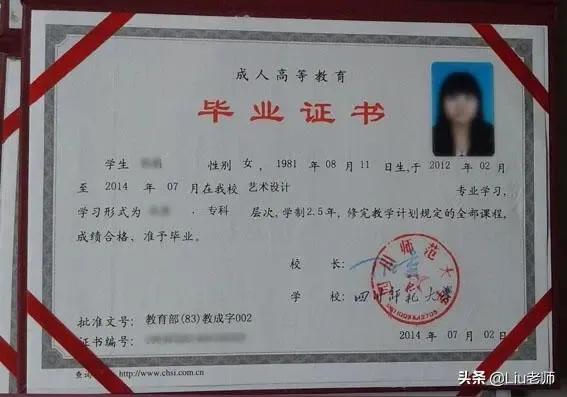 成人大专和成人高考一样吗,成人大专可以参加成人高考吗