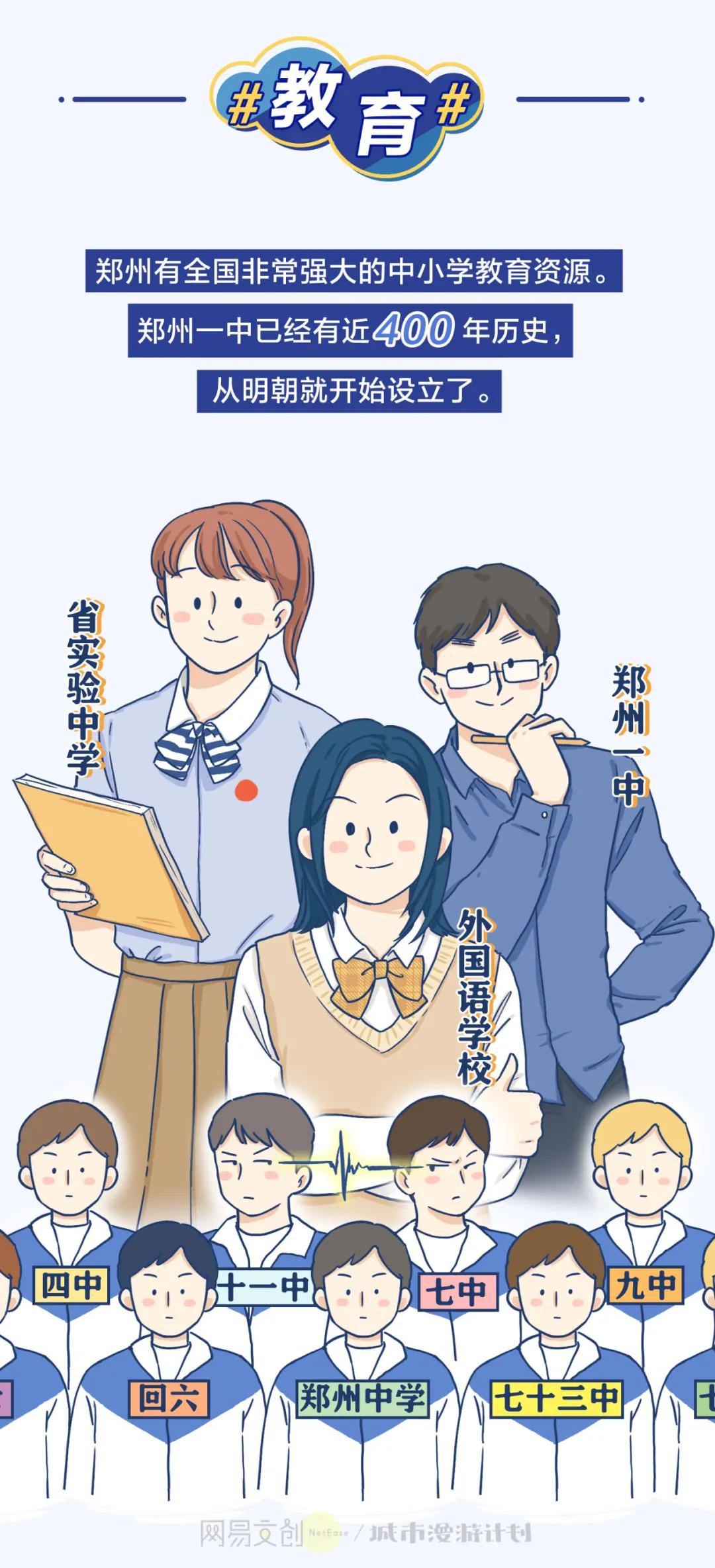 郑州是一个怎样的城市,郑州是一座怎样的城市