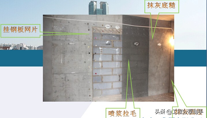 工程项目经营管理培训课件,工地项目经理成本管理