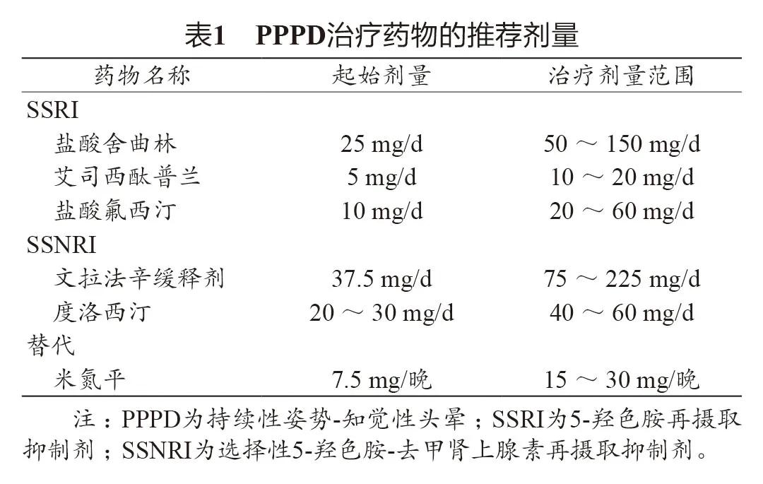 专家讲解神经性头晕诊疗共识,持续性知觉性眩晕怎么治疗