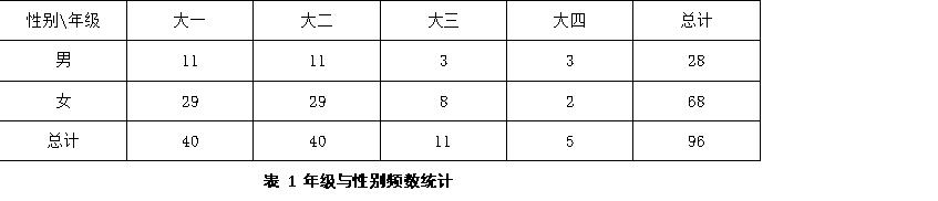 你真的懂理财吗,你真的懂财经吗