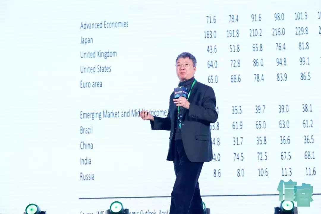 2019最正确的投资,未来的投资机会在哪