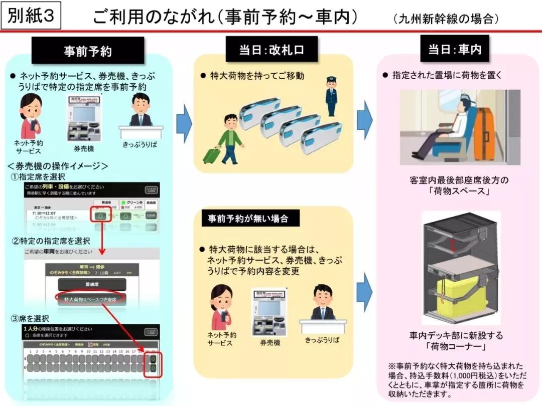 日本机场检查规定,国内机场安检需要脱掉鞋子么