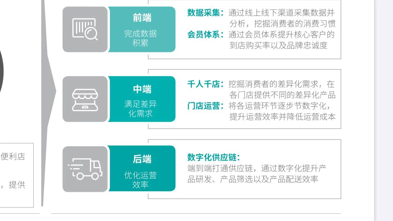 说说2020对我的印象和看法,聊聊当下的一些事