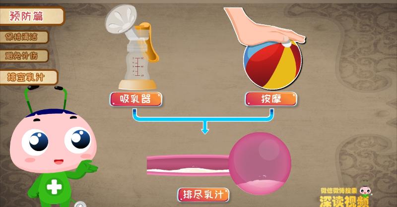 乳腺炎期间能通乳吗,非哺乳期乳腺炎要热敷还是冷敷