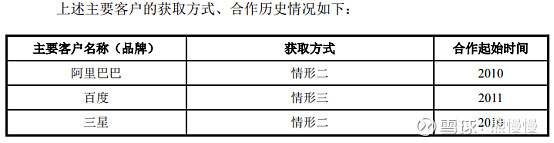 海天瑞声工作模式,海天瑞声的核心技术
