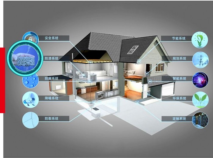 星杰别墅装修怎么样,星杰国际设计怎么样