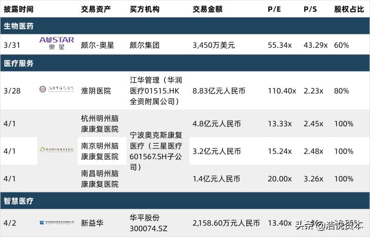 慢病管理出现的政策最新规定,杭州市慢病长处方管理办法