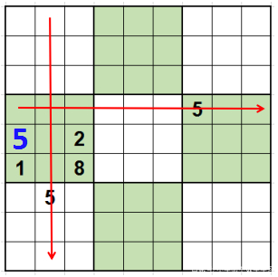 数独九宫格又快又准教学方法,玩转数独的技巧