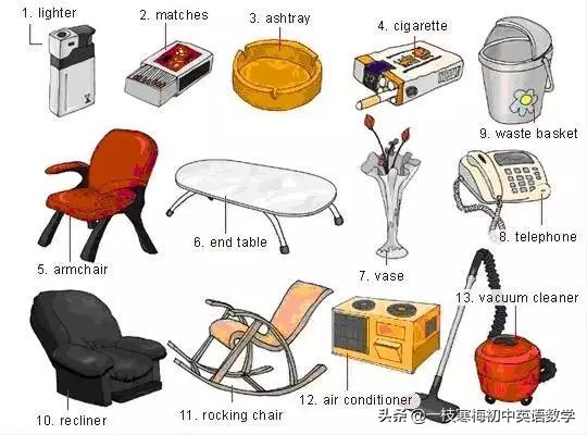 17张词汇图让英语融入生活,英语生活用词