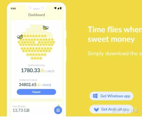 honeygain挂机安全吗,honeygain挂机真的假的