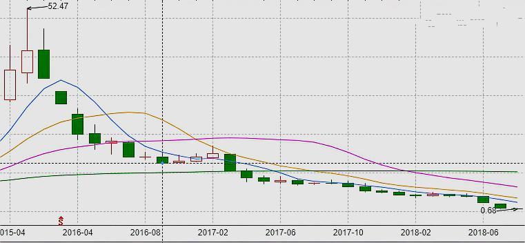 前妻主持人,现任女明星,金亚科技周旭晖的生死沉浮