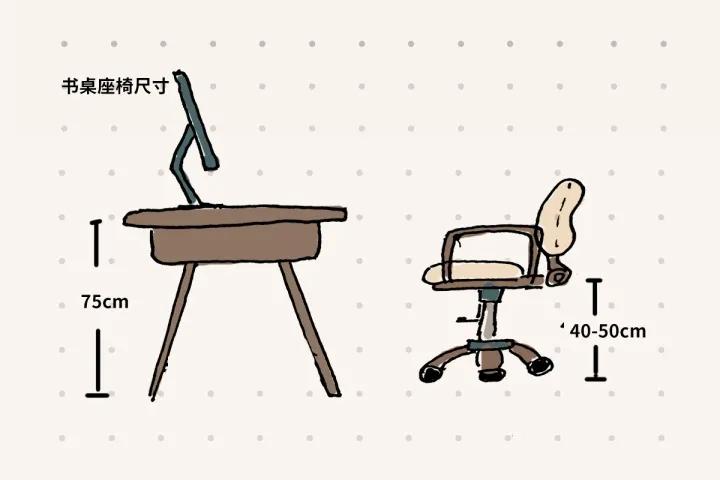 家装家具尺寸大全绝对值得收藏,最全最实用的家具尺寸和布局方案