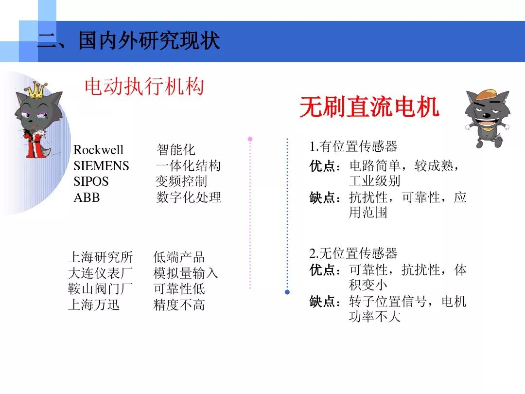 关于电机方面知识的ppt,电机控制方法流程图