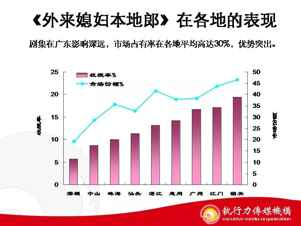 超人燃气灶928,超人燃气灶视频