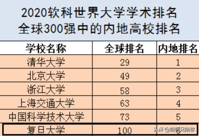 杩欐墠鏄垜浠溂涓殑澶у,杩欐墠鏄ぇ瀛﹁鏈夌殑鏍峰瓙澶嶆棪澶у