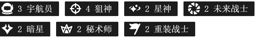 云顶之弈s6.5精密发条狙神站位图,lol云顶之弈最强战力