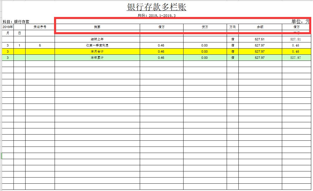 好用的财务系统软件,免费好用的财务系统软件