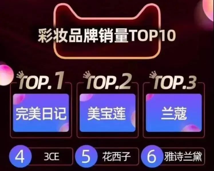 国货彩妆品牌的明星产品,最好的国货彩妆品牌有哪些