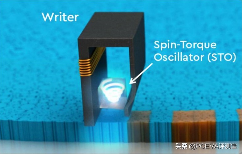 英特尔12代酷睿35瓦T系列规格曝光、东芝宣布微波辅助磁记录硬盘