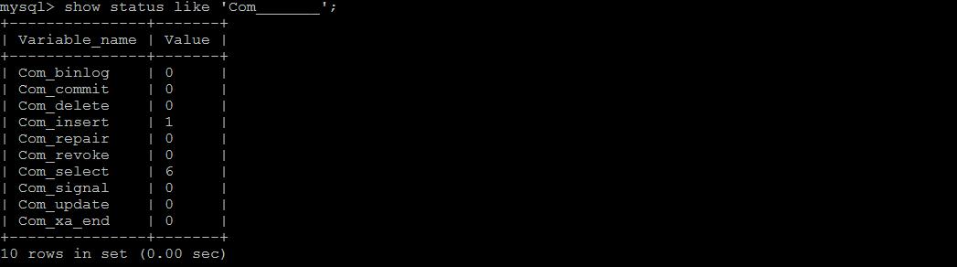 万字总结mysql优化,mysql优化神器