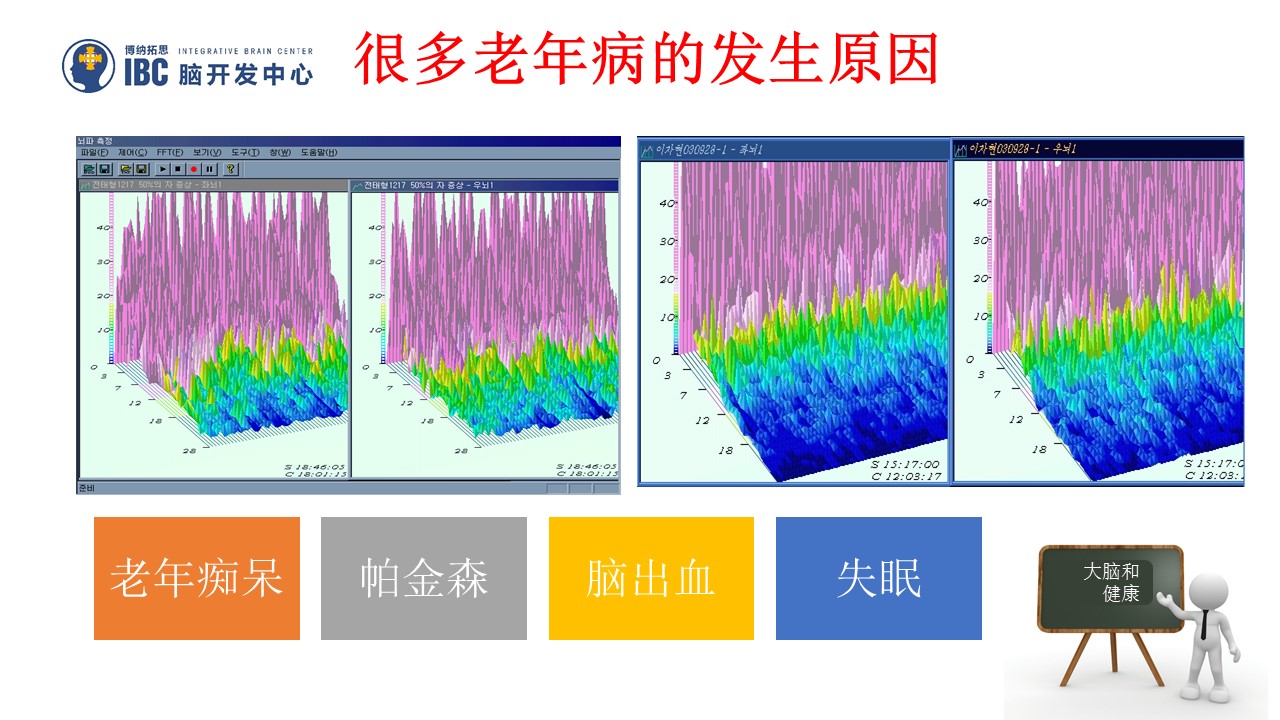 广州老年友好公寓,广州老人友好公寓护理院地址