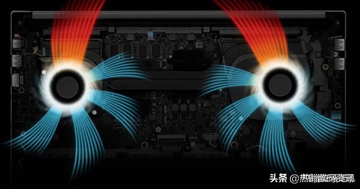 华硕灵耀pro16配置在哪里看,华硕灵耀pro16配置怎么选