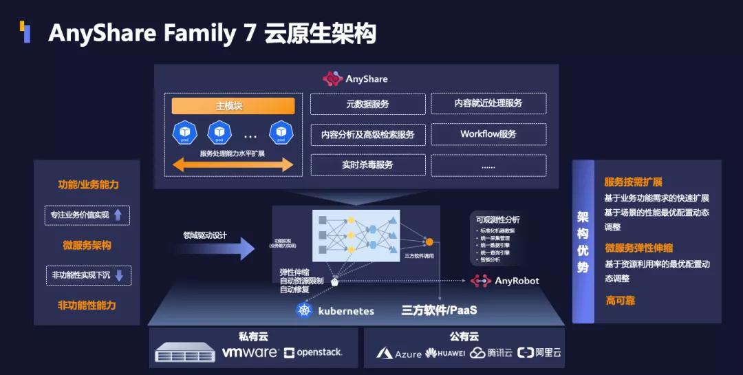 给你一双慧眼,给你一双慧眼让你看透人生百态