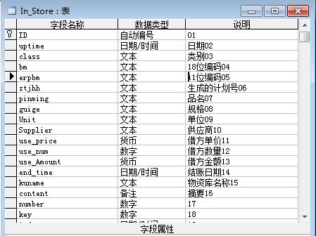 ,07Access数据库表的结构设计