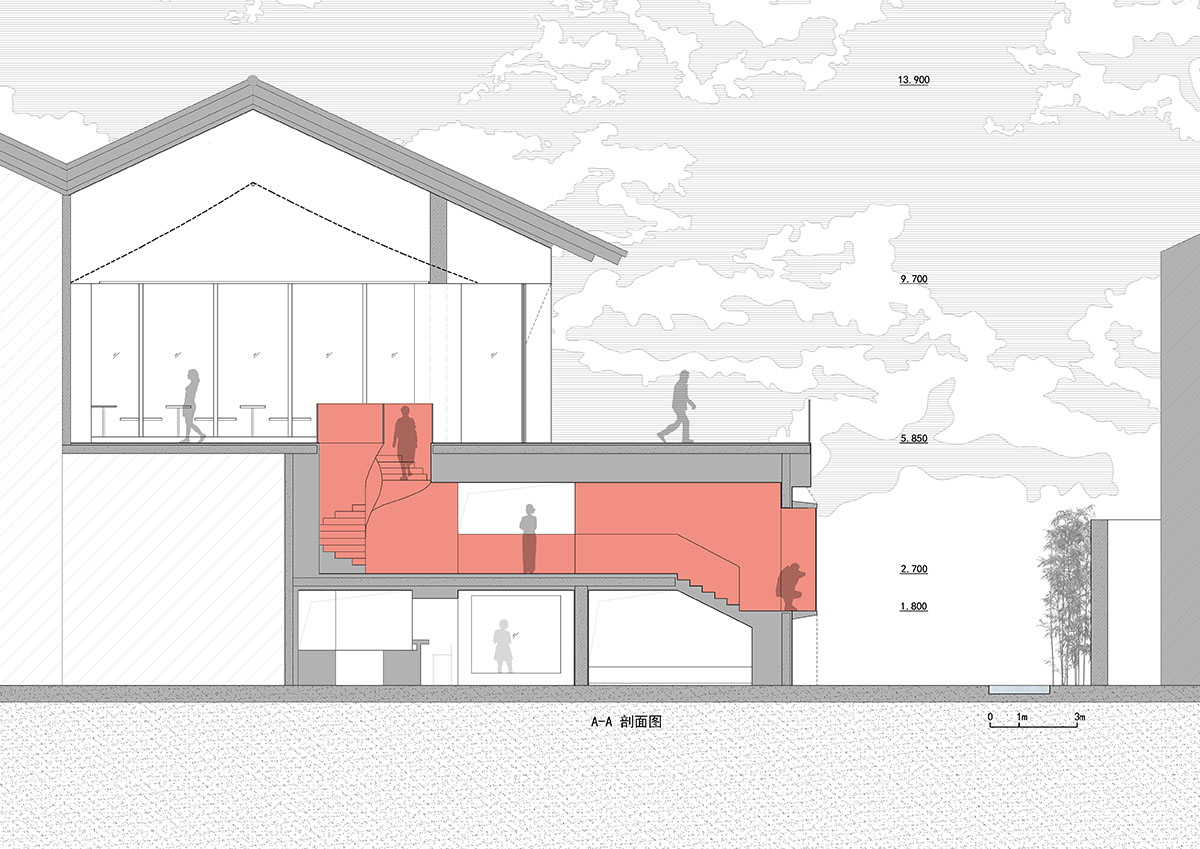 拍照是不是不一定要高清才好看,拍照好看是为了什么