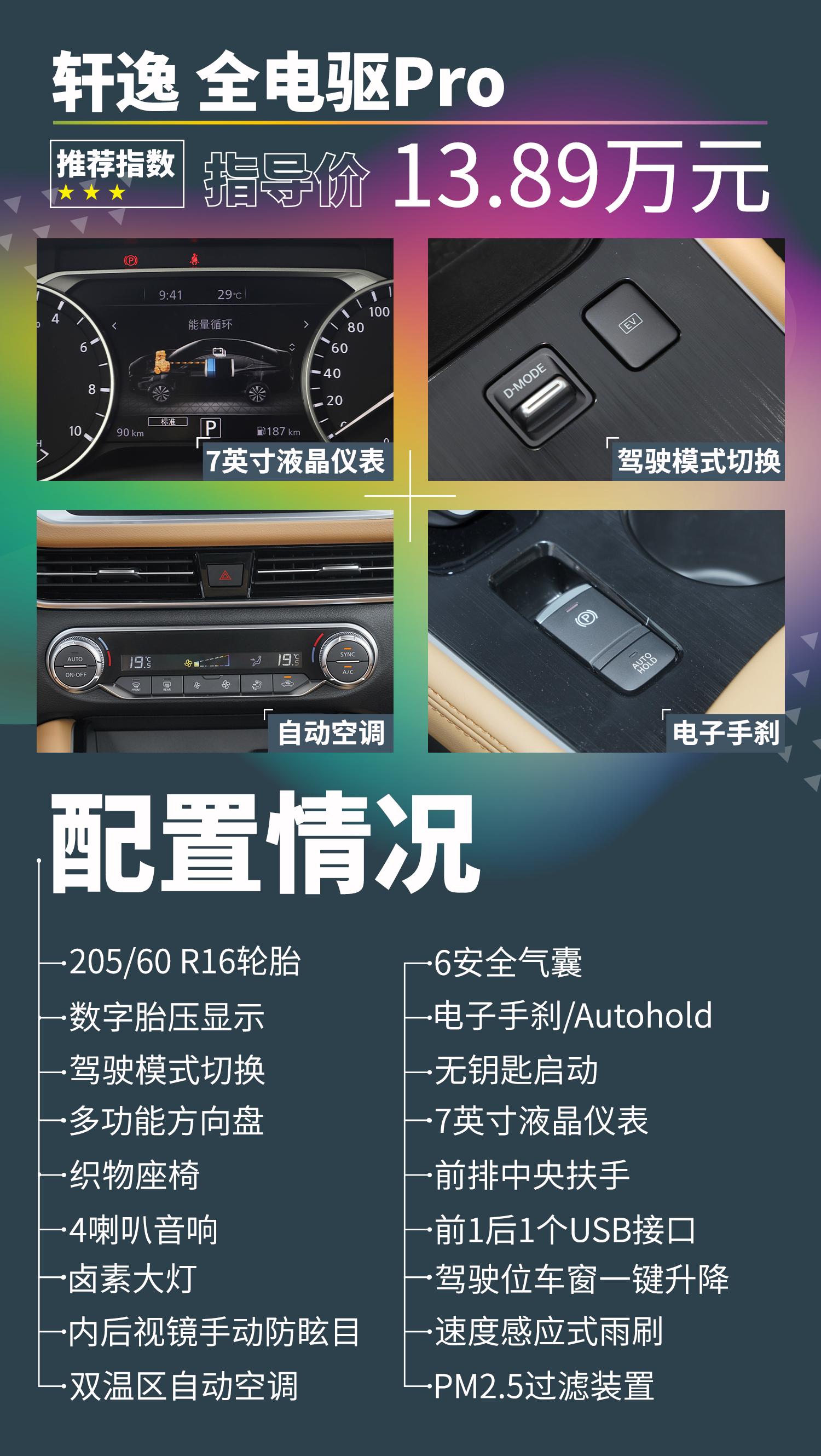 14代轩逸换混动值得吗,不到14万买个什么车