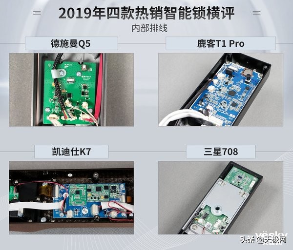 鹿客指纹锁和德施曼锁哪个好,德施曼凯迪仕半自动指纹锁推荐