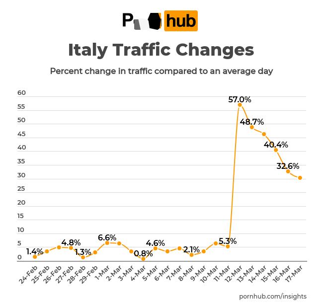 疫情下进口避孕套安全吗,疫情期间避孕套紧缺吗