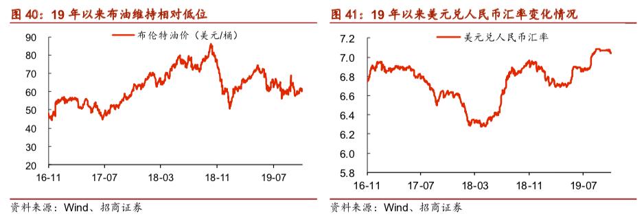 航空出行这个行业如何,航空货运成航空业新增长点