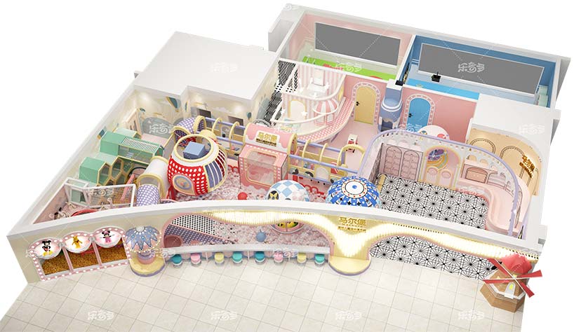 幼儿园和儿童乐园合作,幼儿园如何和游乐场洽谈合作