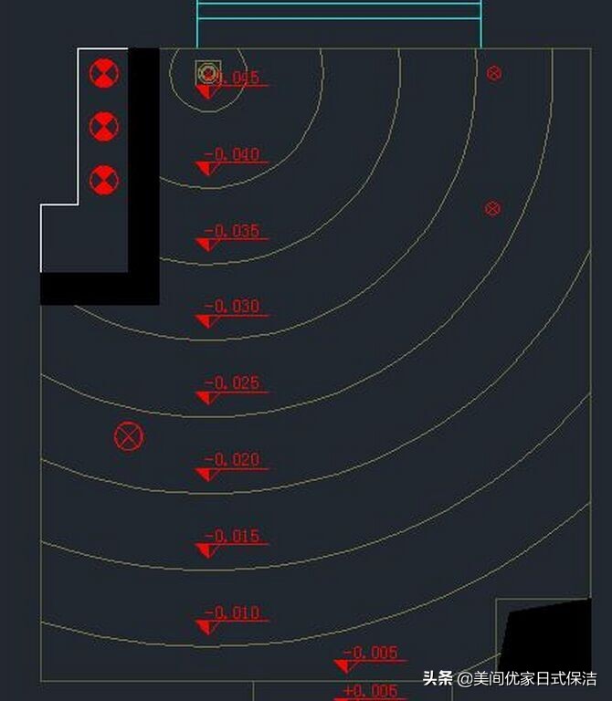精致清洁和日常清洁,改变生活方式净化正能量