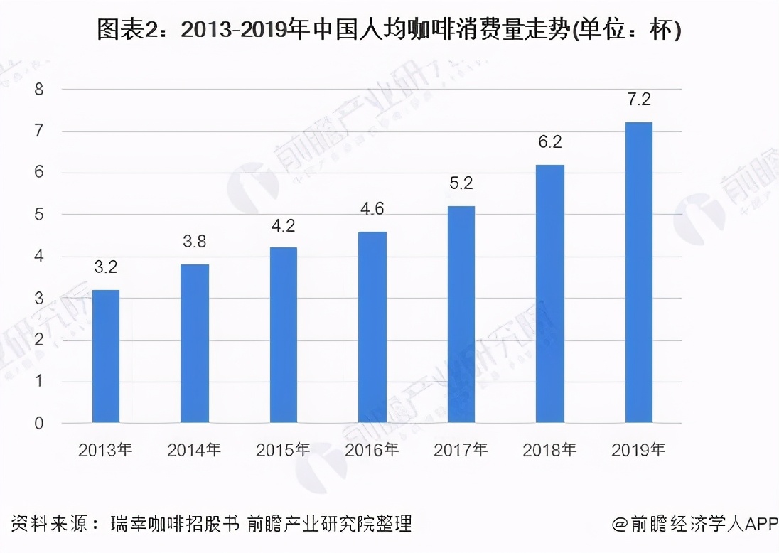 百胜中国快餐巨头,百胜餐饮集团的发展历程