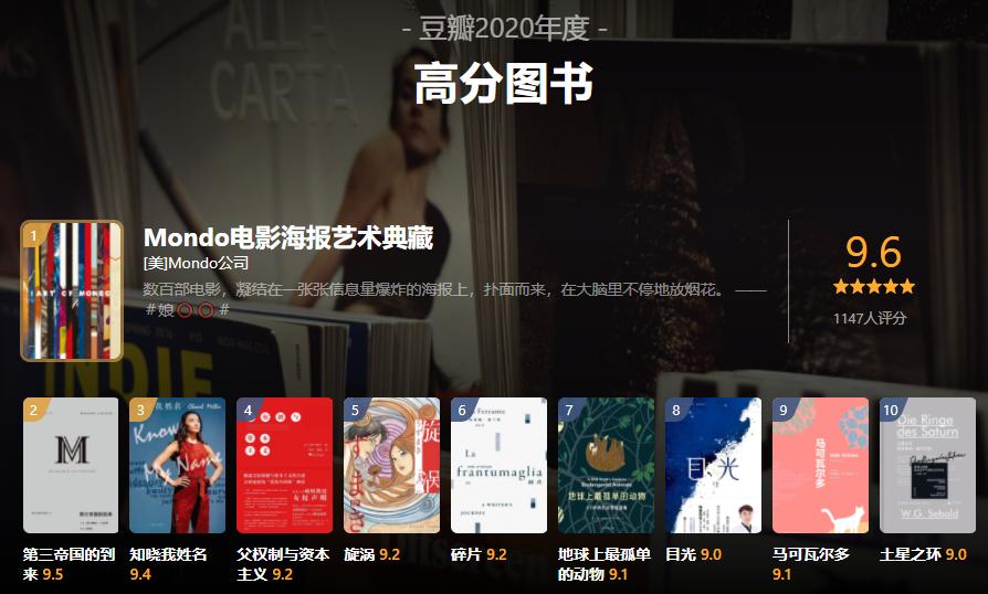 10本值得看的绘本推荐,豆瓣高评分儿童绘本书单推荐