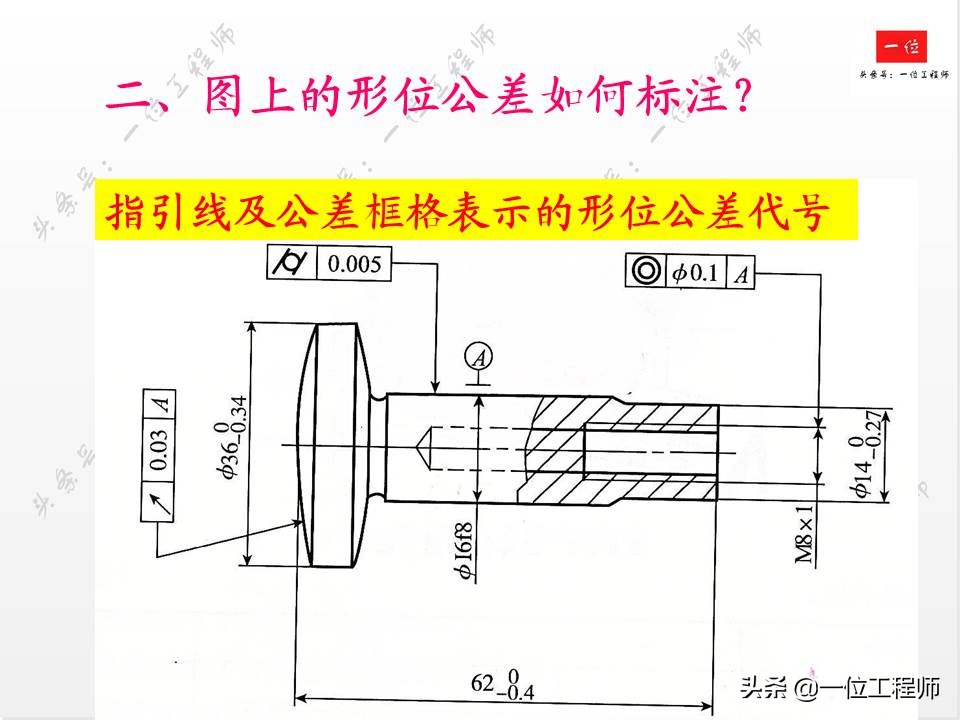 公差与配合基础知识精讲,全面掌握公差等级与配合公差