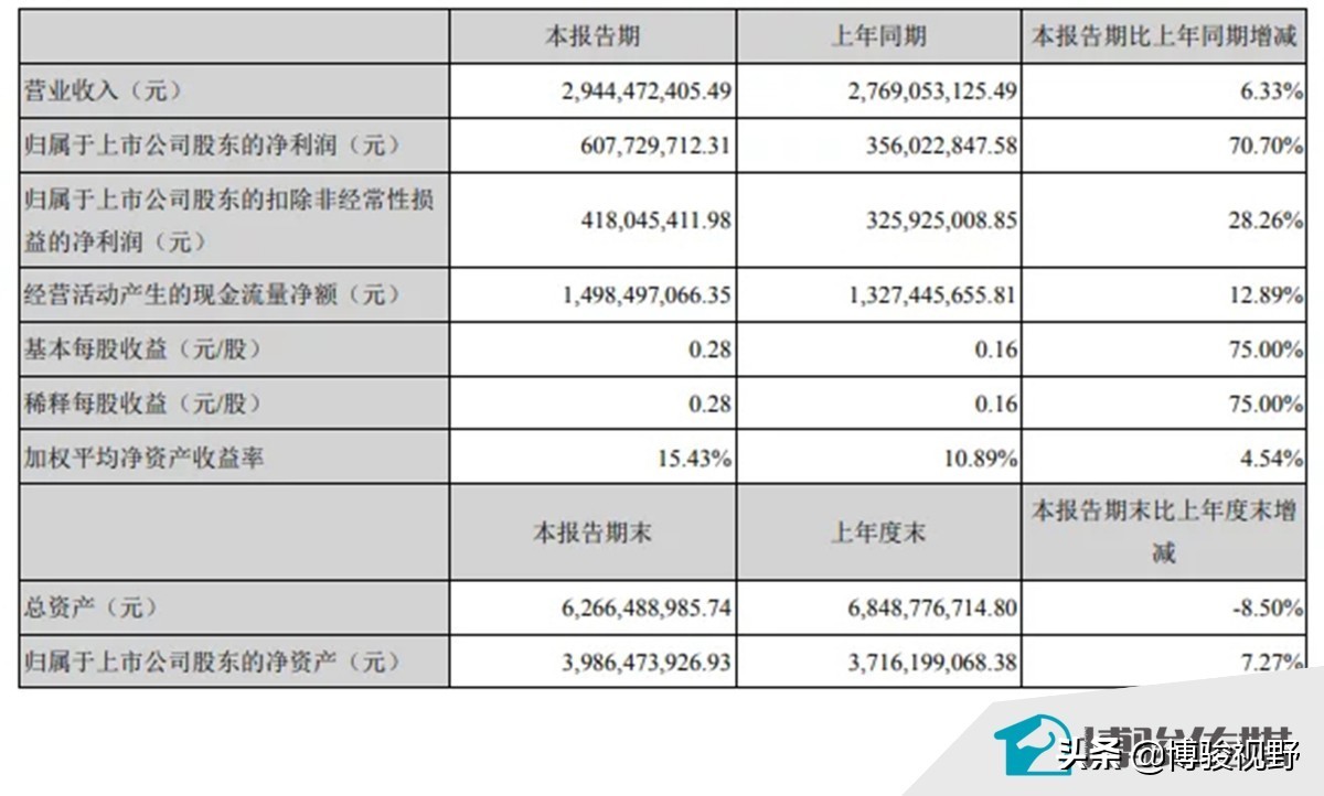 中国定制家居行业环保现状,2019中国定制家居产业链趋势峰会
