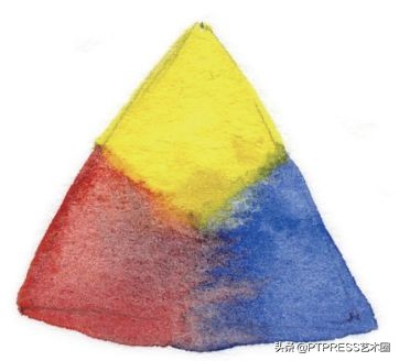 画水彩用什么品牌颜料最好,各种绘画颜料有什么不同