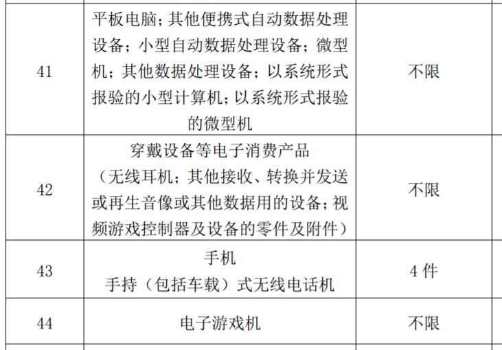 逢5G换代，又赶上离岛免税，iPhone12今年能创销量纪录吗