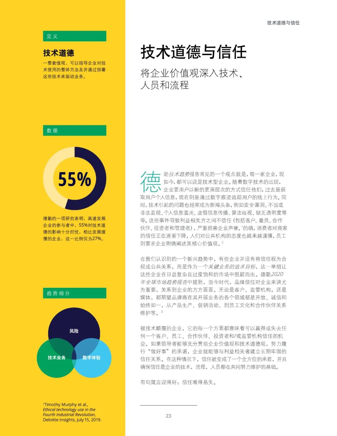 十大技术行业趋势,未来十年三大风口行业趋势