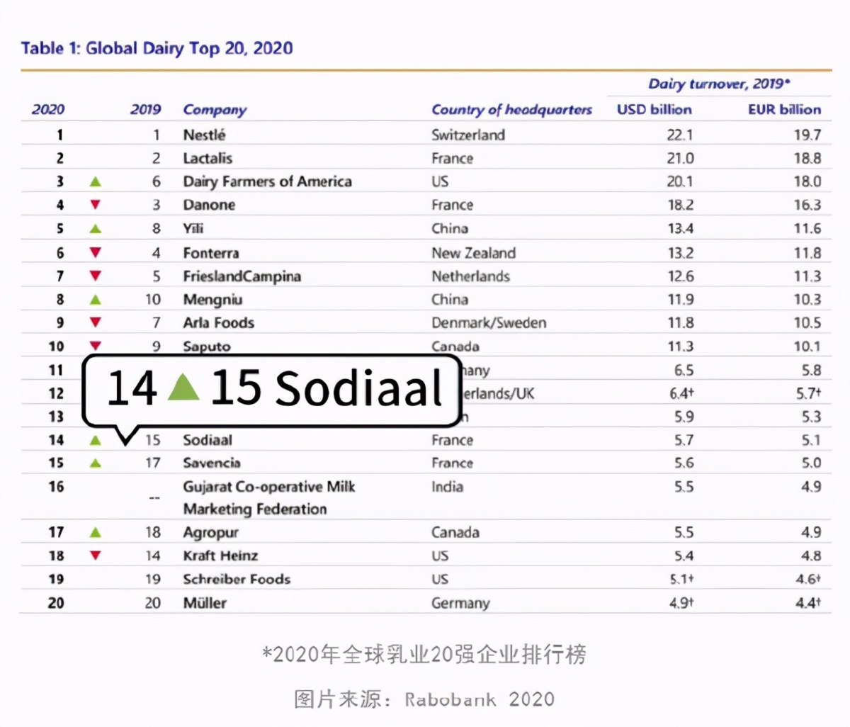 美素力跟爱达力哪个奶粉会更好,爱达力奶粉优爱系列有什么区别