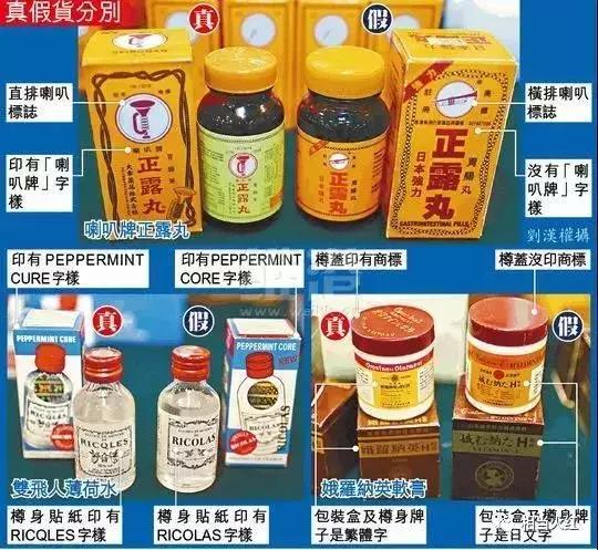 曝光香港药店假货,香港最新黑药房名单