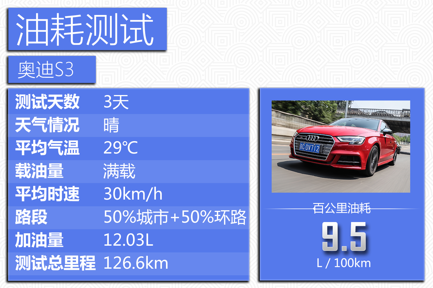 国内试驾2019款奥迪s3,2.6秒破百的奥迪s3