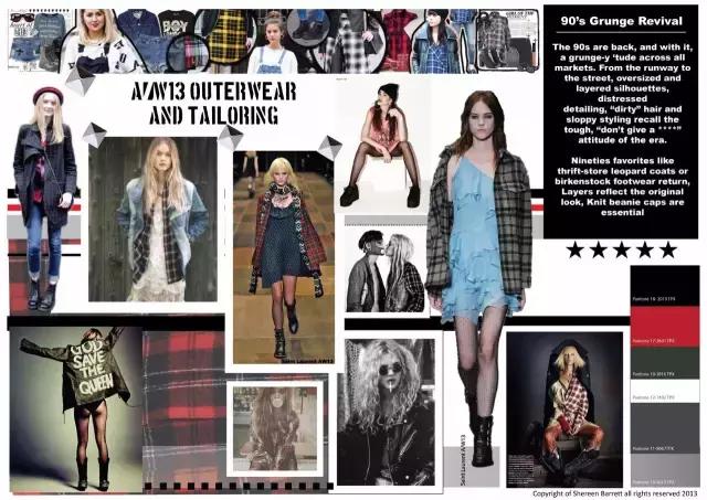 procreate怎么画服装款式图,服装款式图怎么画