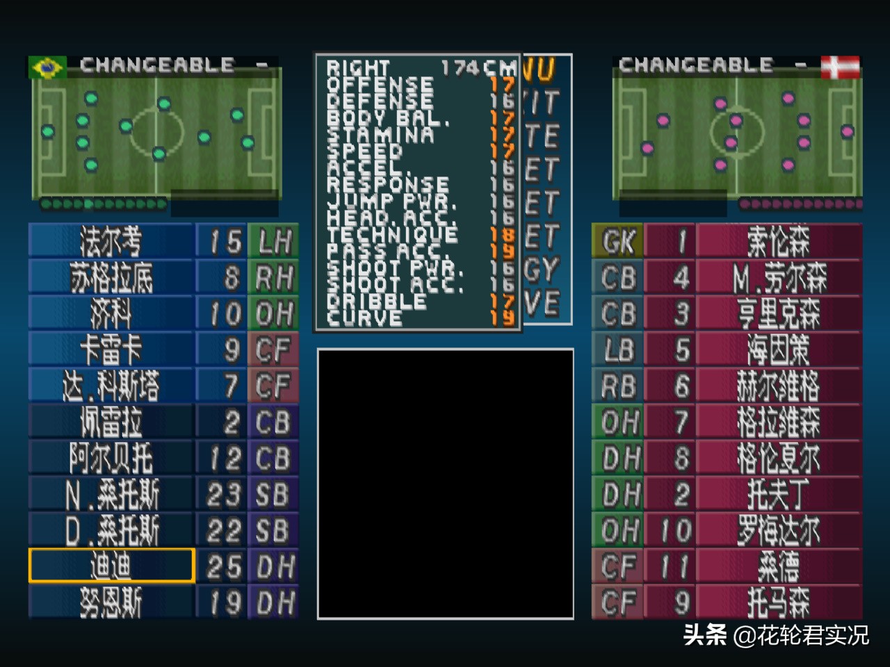 实况2002经典球员,实况2002速度最快的球员