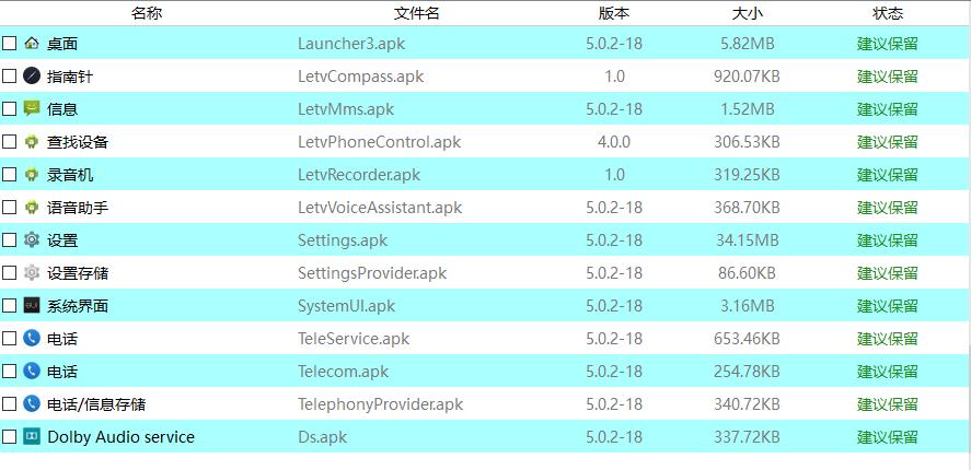 乐视x501用什么刷机,乐视x501变砖刷机教程